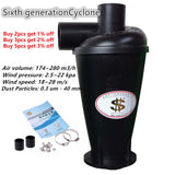 Industrial and Household Bagless Cyclone Dust Collector